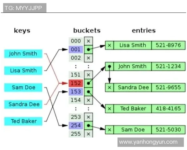 基于uu国际分片技术的高效数据传输与存储解决方案探索